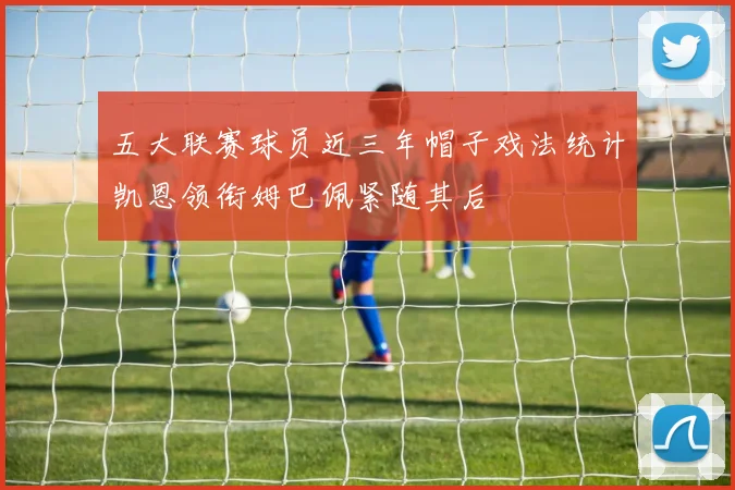 五大联赛球员近三年帽子戏法统计凯恩领衔姆巴佩紧随其后